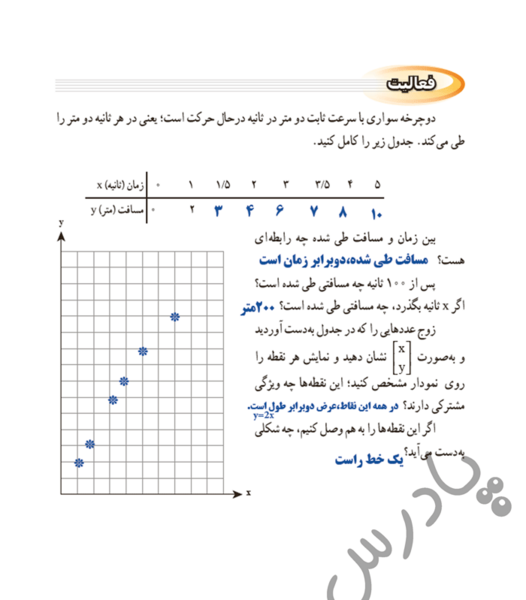عکس کتاب ریاضی پایه نهم