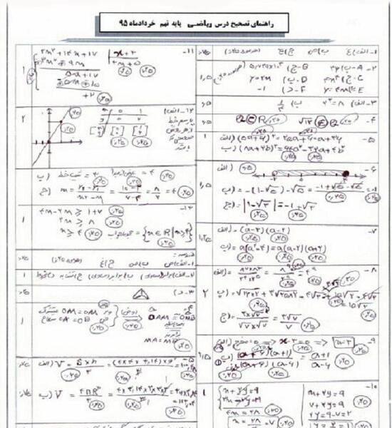 عکس کتاب ریاضی کلاس نهم