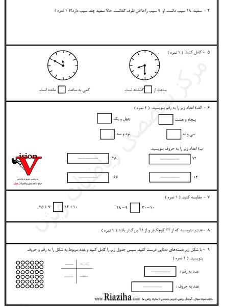 عکس صفحه اول کتاب ریاضی اول دبستان
