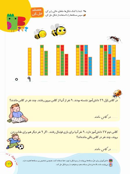 عکس صفحه اول کتاب ریاضی اول دبستان