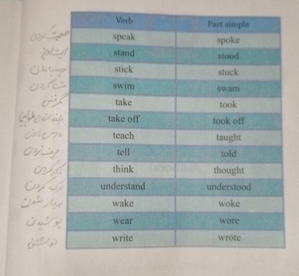 عکس صفحات کتاب زبان نهم