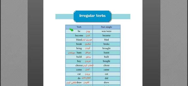 عکس صفحات کتاب زبان نهم