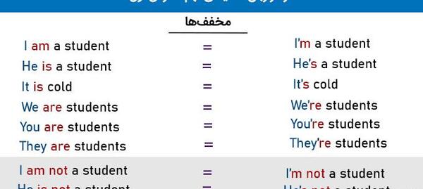 عکس صفحات کتاب زبان نهم