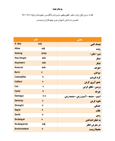 عکس کتاب زبان دهم انسانی