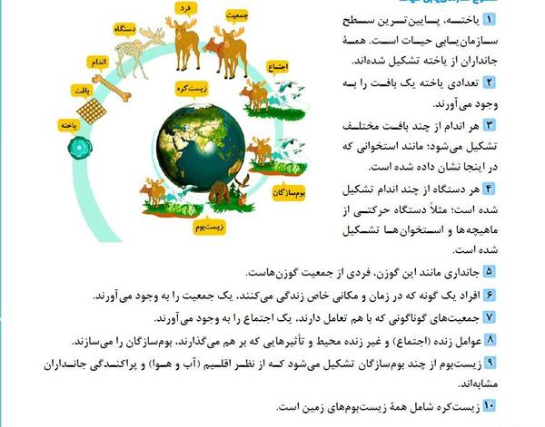 عکس کتاب زیست دهم تجربی