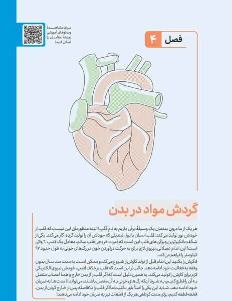 عکس کتاب زیست دهم تجربی