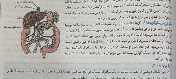 عکس کتاب خیلی سبز زیست دهم