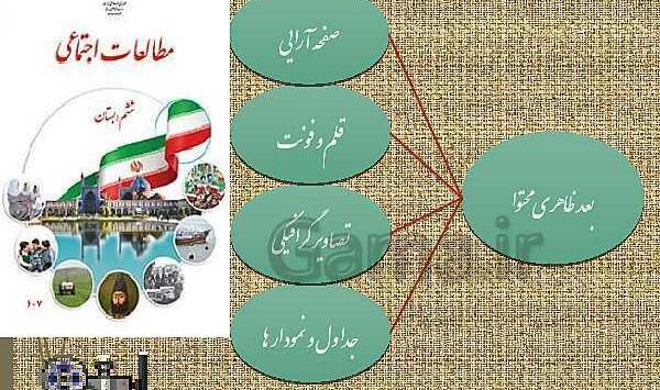 عکس کتاب ششم اجتماعی
