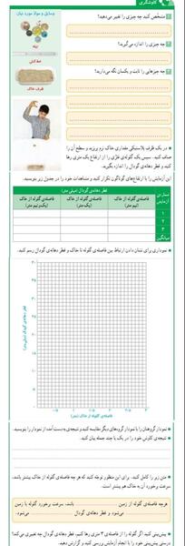 عکس کتاب علوم ششم درس اول