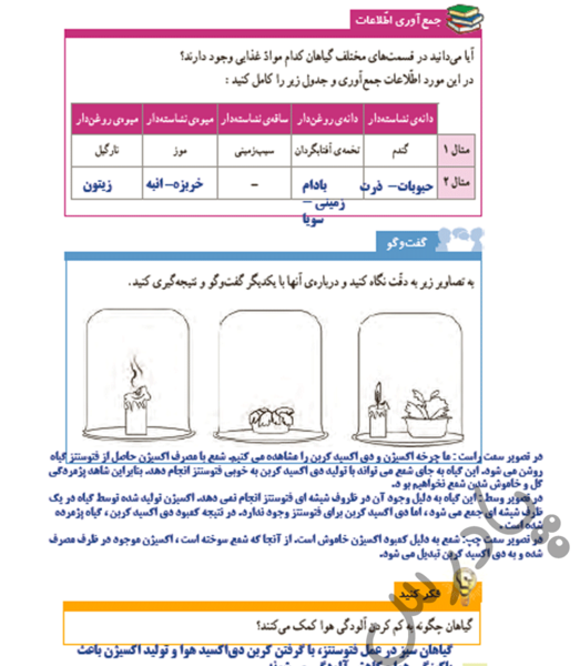 عکس صفحات کتاب علوم ششم