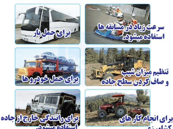 عکس صفحات کتاب علوم ششم