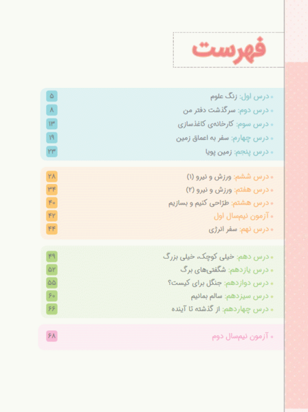 دانلود عکس کتاب علوم ششم