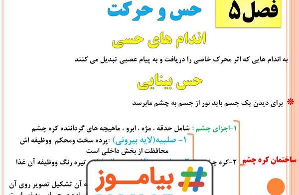 عکس های کتاب علوم هشتم فصل 5