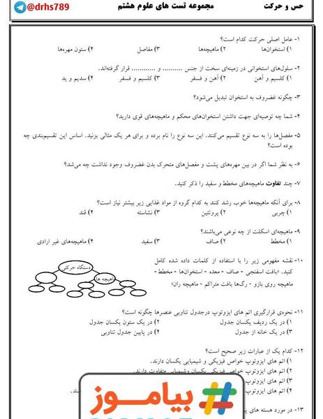 عکس های کتاب علوم هشتم فصل 5