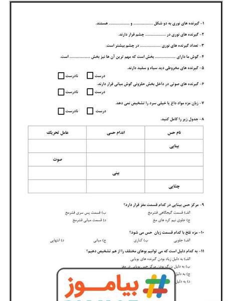 عکس های کتاب علوم هشتم فصل 5