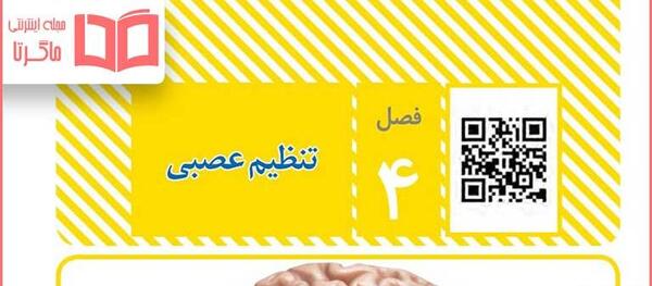 عکس صفحات کتاب علوم هشتم