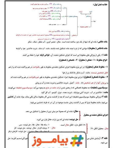عکس کتاب علوم پایه هشتم
