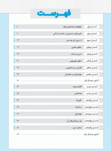عکس فهرست کتاب علوم هشتم