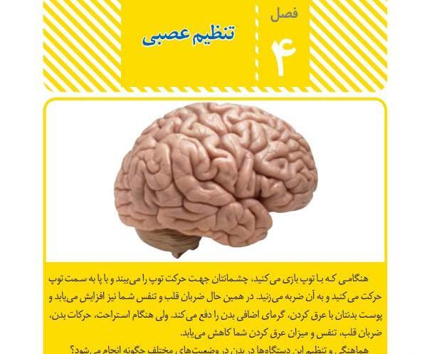 عکس از کتاب علوم هشتم