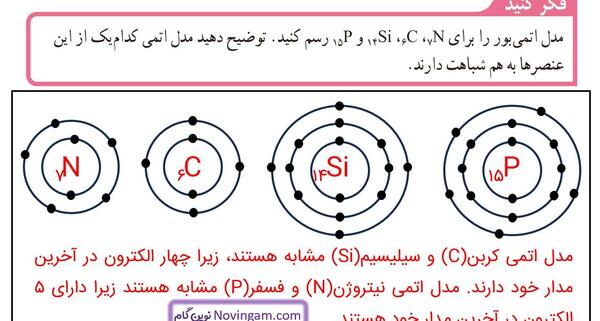 عکس کتاب علوم تجربی نهم