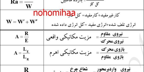 دانلود عکس کتاب علوم نهم