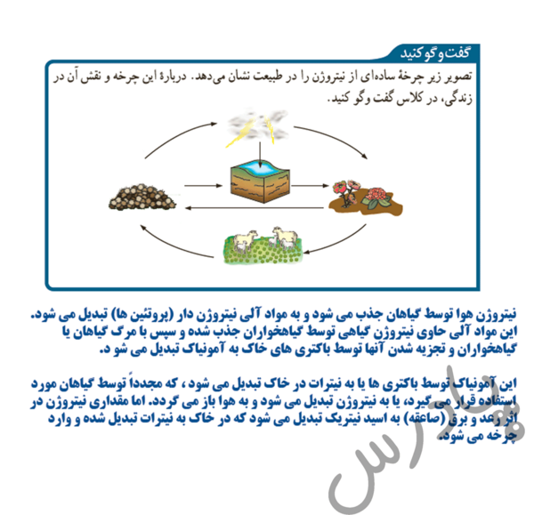 دانلود عکس کتاب علوم نهم
