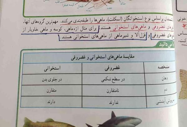 عکس ماهی در کتاب علوم نهم