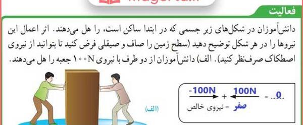 عکس های داخل کتاب علوم نهم