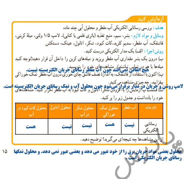 عکس های داخل کتاب علوم نهم