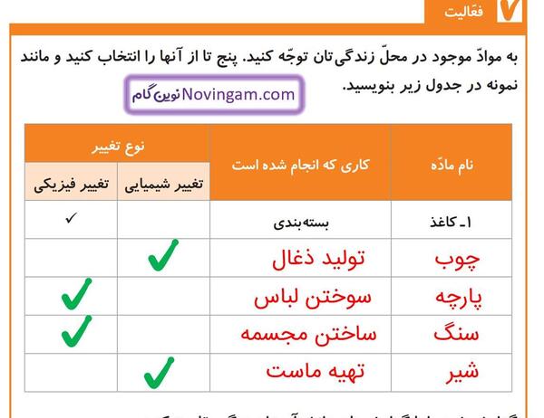 عکس کتاب علوم پنجم ابتدایی