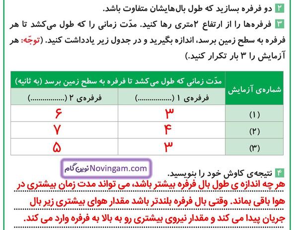 عکس صفحات کتاب علوم پنجم