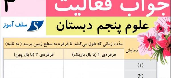 عکس صفحات کتاب علوم پنجم