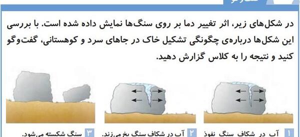 عکس صفحات کتاب علوم پنجم