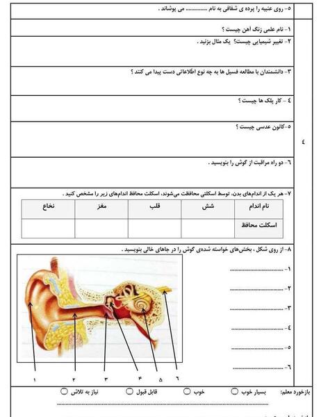 عکس گوش کتاب علوم پنجم