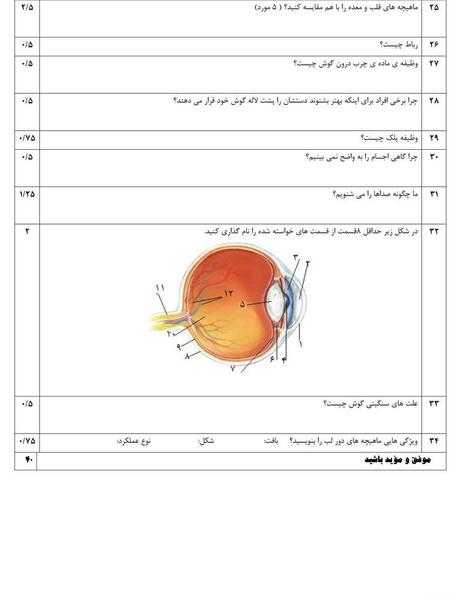 عکس گوش کتاب علوم پنجم
