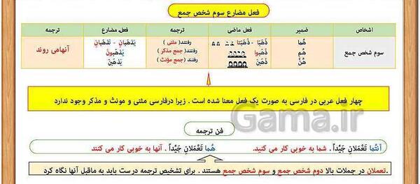 عکس کتاب عربی هشتم درس اول