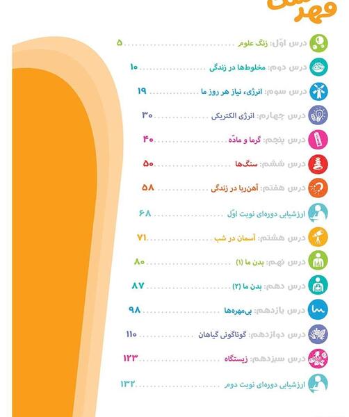 عکس کتاب علوم چهارم دبستان