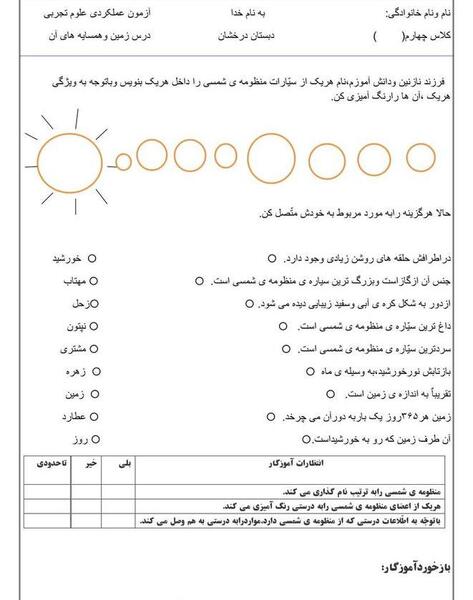 عکس کتاب علوم چهارم درس ۸