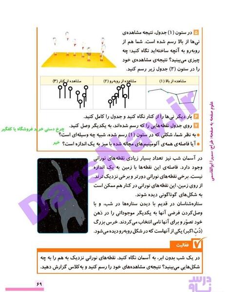 عکس کتاب علوم چهارم درس ۸