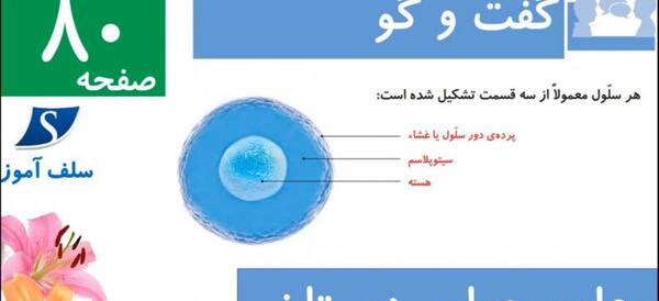 عکس سلول کتاب علوم چهارم