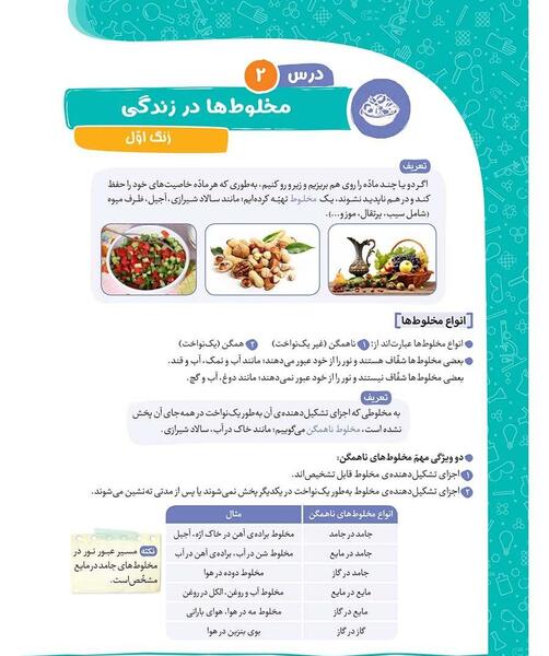 عکس صفحات کتاب علوم چهارم