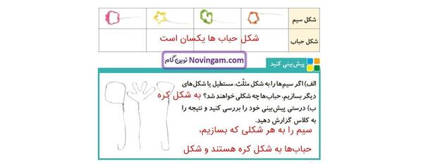 عکس های کتاب علوم چهارم