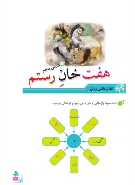 عکس کتاب فارسی ششم درس هفت خان رستم