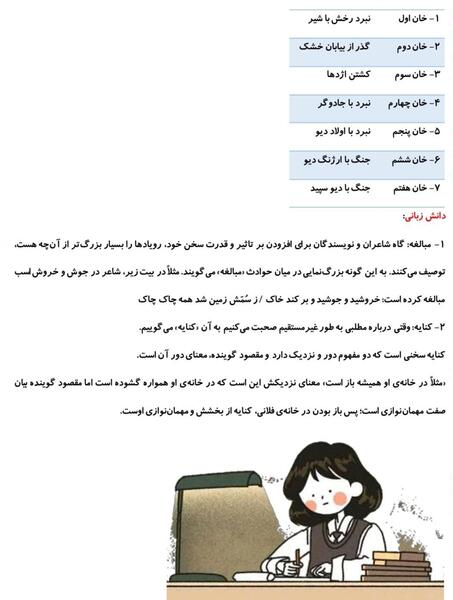 عکس کتاب فارسی ششم درس هفت خان رستم