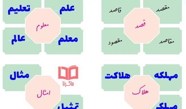 عکس کتاب فارسی ششم درس سوم