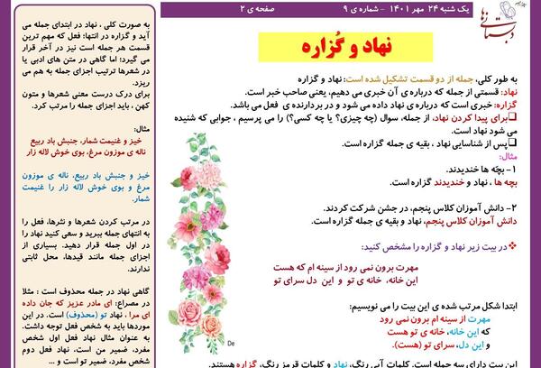 عکس کتاب فارسی ششم شعر ای مادر عزیز