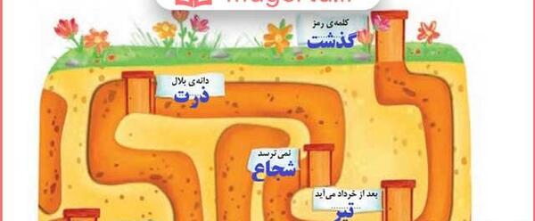 عکس کتاب فارسی سوم دبستان درس ششم فداکاران