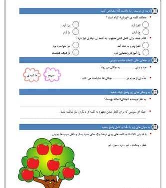 عکس کتاب فارسی سوم دبستان درس اگر جنگل نباشد