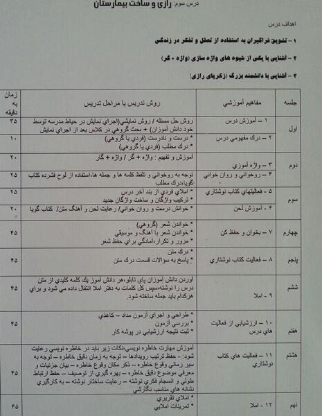 عکس کتاب فارسی پنجم درس سوم