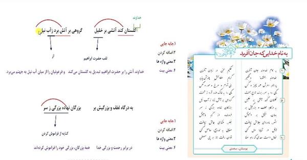 عکس صفحه های کتاب فارسی هشتم